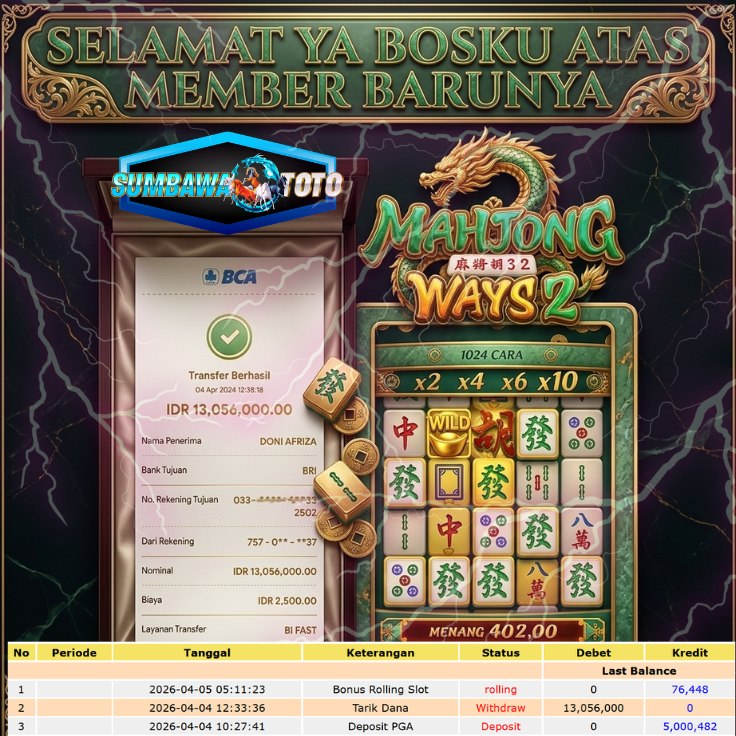 SUPER MEGA WIN MAHJONG WAYS 2🔥